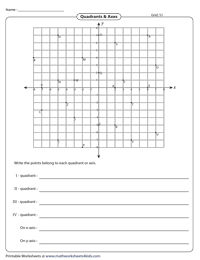 Quadrants and Axes: With Grid