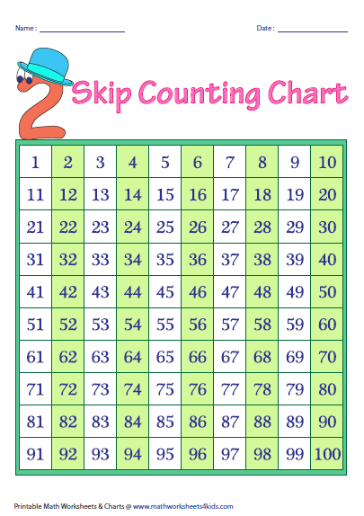 counting-by-8s-chart