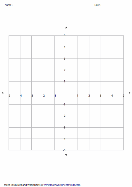 quadrant chart template