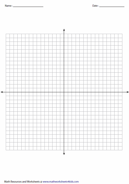 coordinate plane graph paper numbered