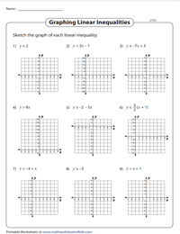 Graphing Linear Inequalities Worksheets