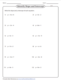 Slope Intercept Form Of Equation Of A Line Worksheets