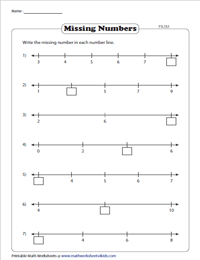 whole numbers on a number line worksheets