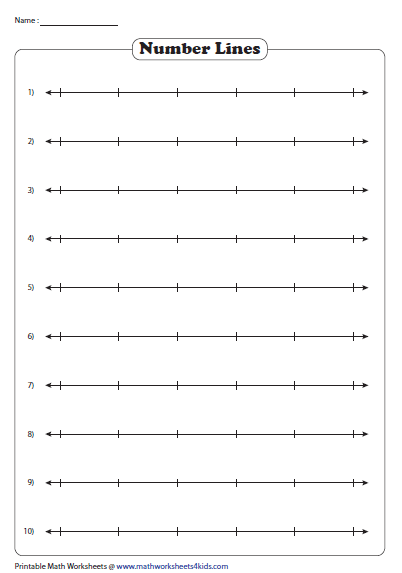 Free Printable Blank Number Lines