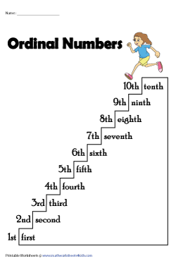 ordinal numbers charts