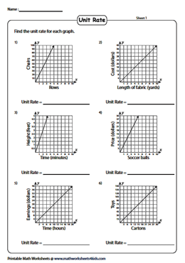 Rates and Unit Rates Worksheets with Word Problems