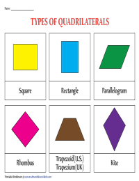 Classifying Quadrilaterals Venn Diagram