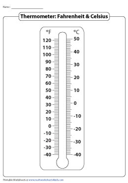 blank thermometer