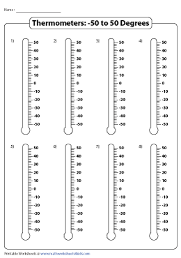 blank thermometer fahrenheit and celsius
