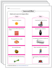 cause and effect lesson plan 6th grade